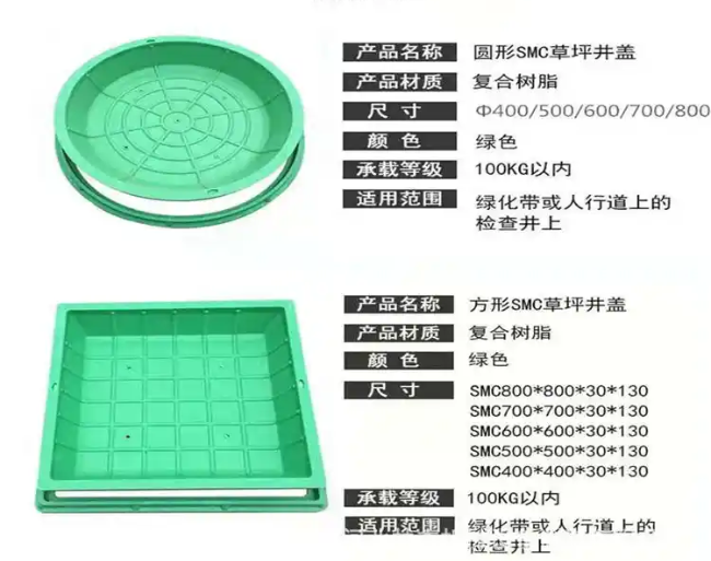隆尧树脂复合种植井盖展示